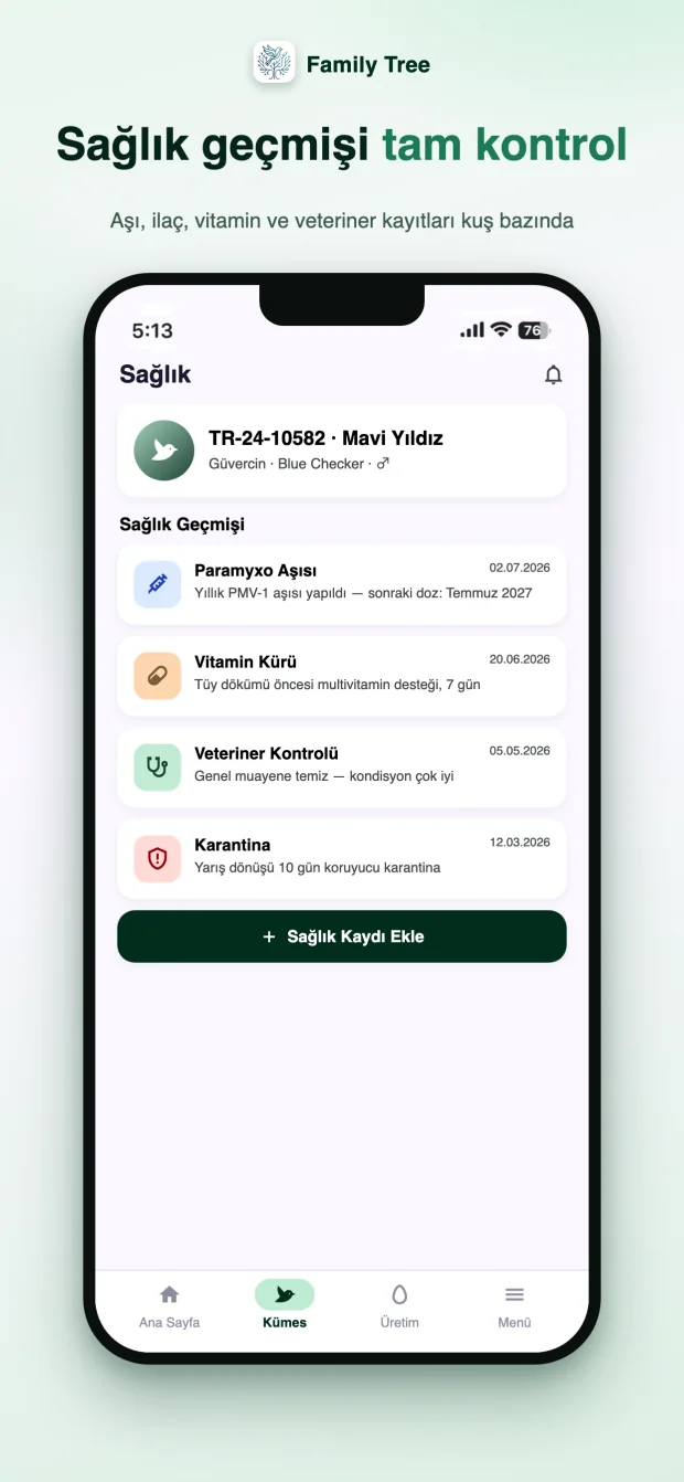 Sağlık kayıtları